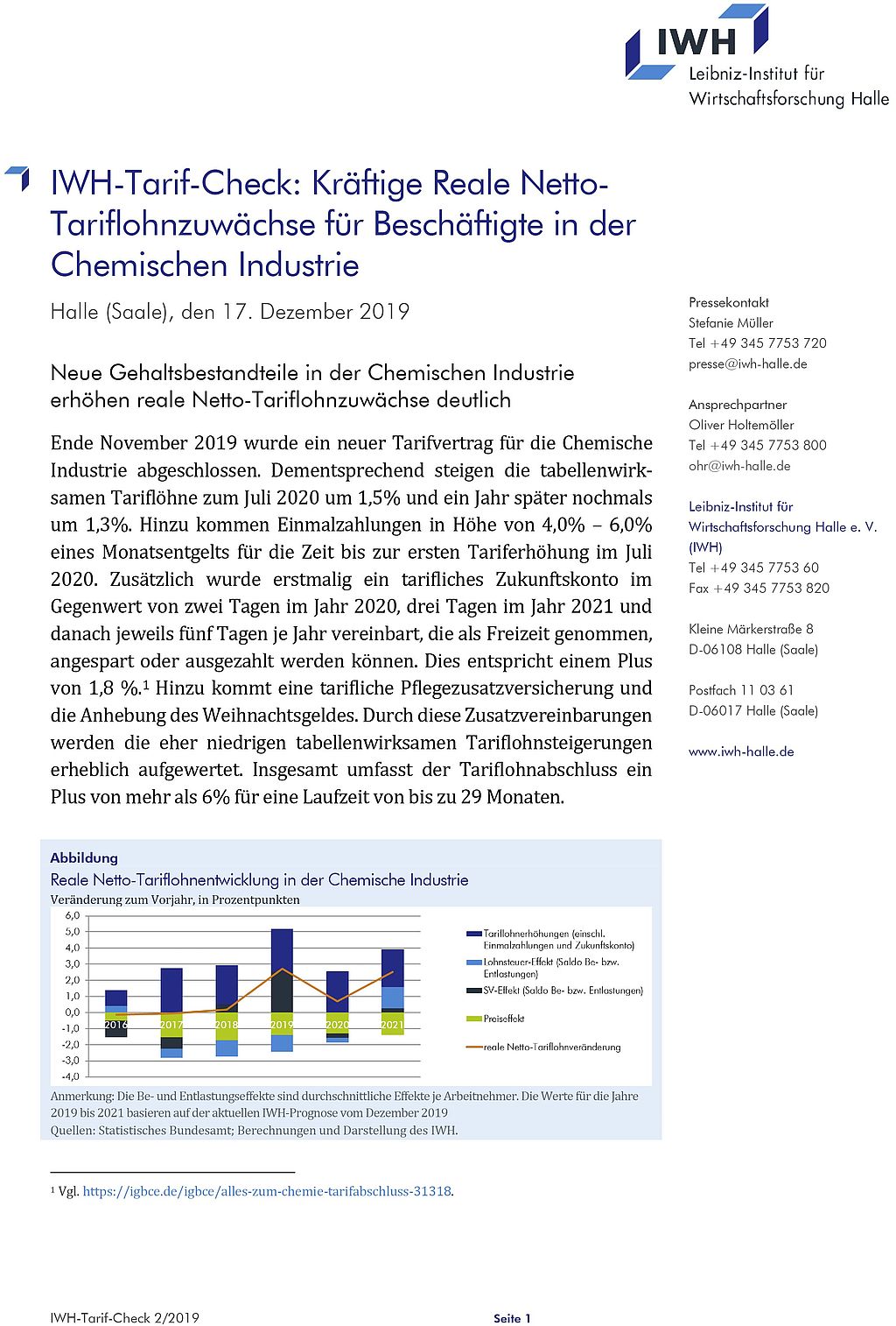 cover_IWH-Tarifcheck-Chemische-Industrie_2019-12-17.jpg