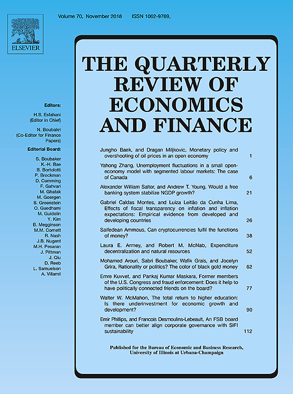 cover_The-Quarterly-Review-of-Economics-and-Finance.jpg