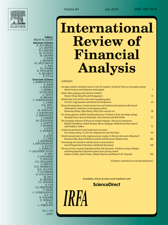 cover_international-review-of-financial-analysis.jpg