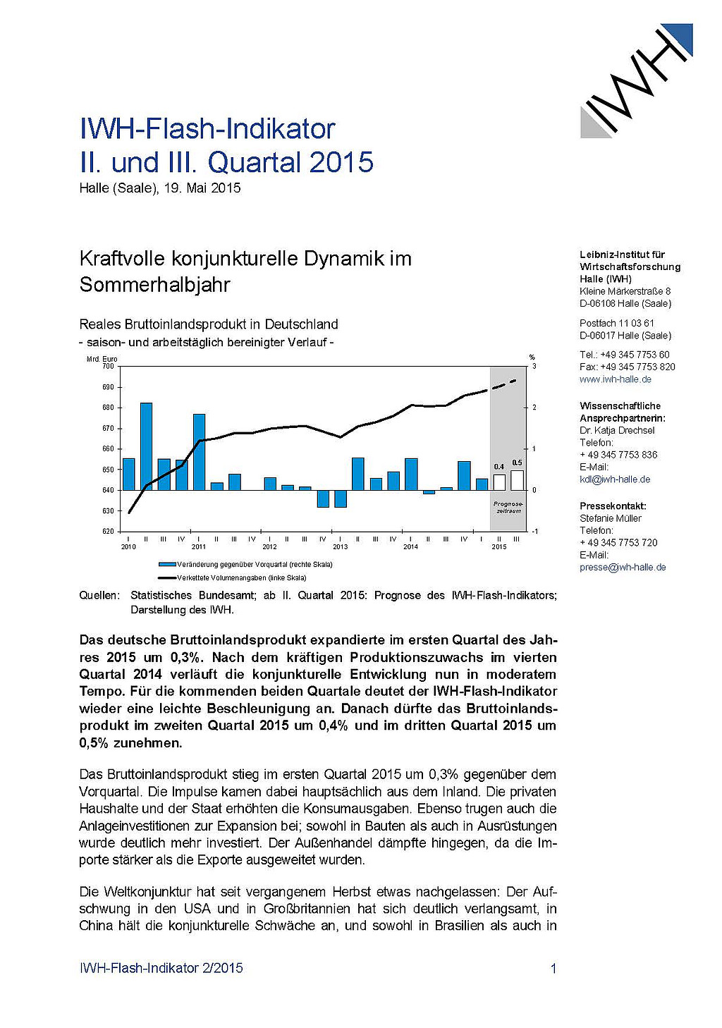 cover_iwh-flash-2015-q2q3.jpg