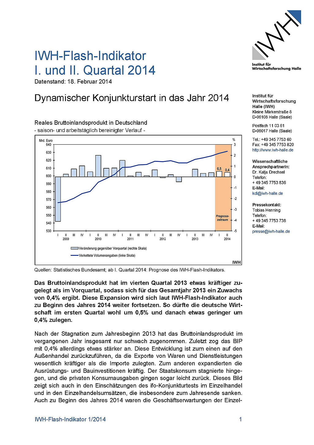 cover_iwh-flash-2014-q1q2.jpg