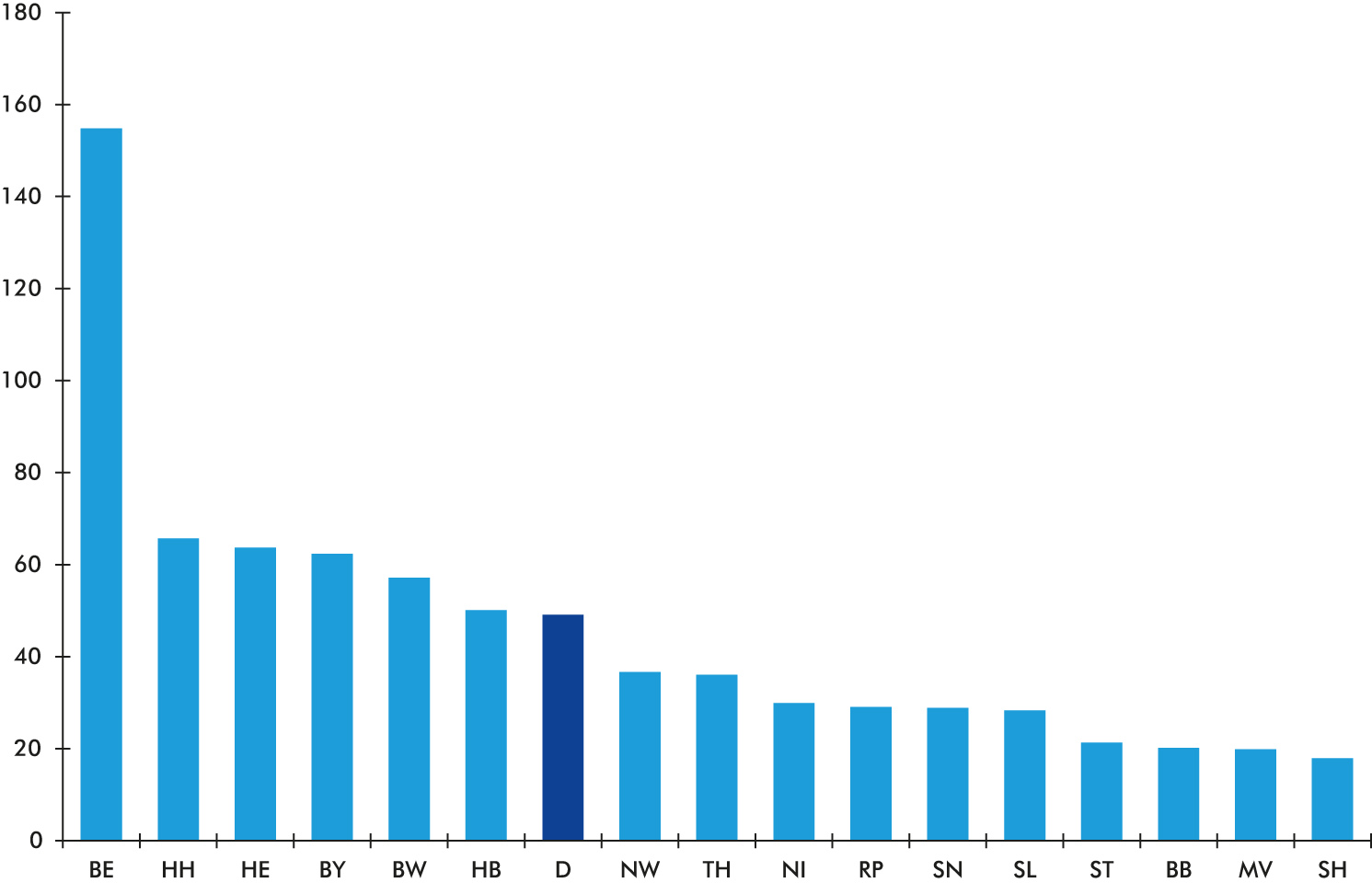 2019_vereintes-land_22-blaue-karte-eu.jpg