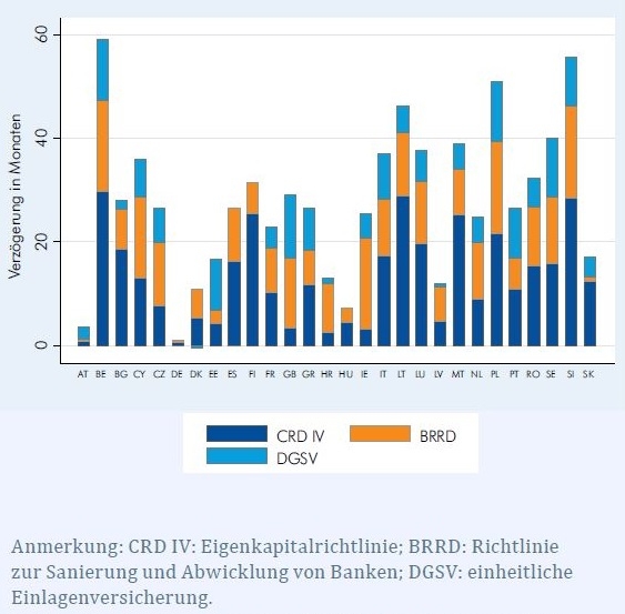 Mediathek_Grafik_Bankenunion_cut.jpg