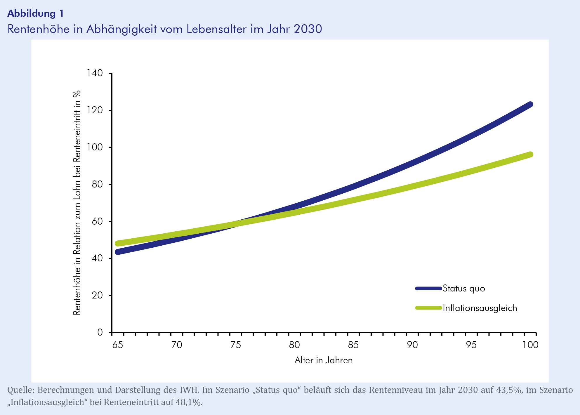 io_2017_2_Abbildung1.jpg