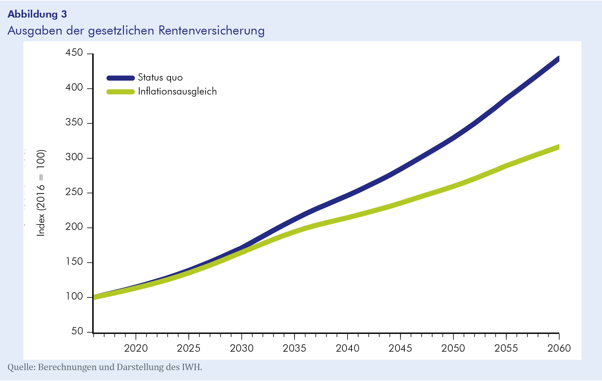 io_2017_2_Abbildung3.jpg