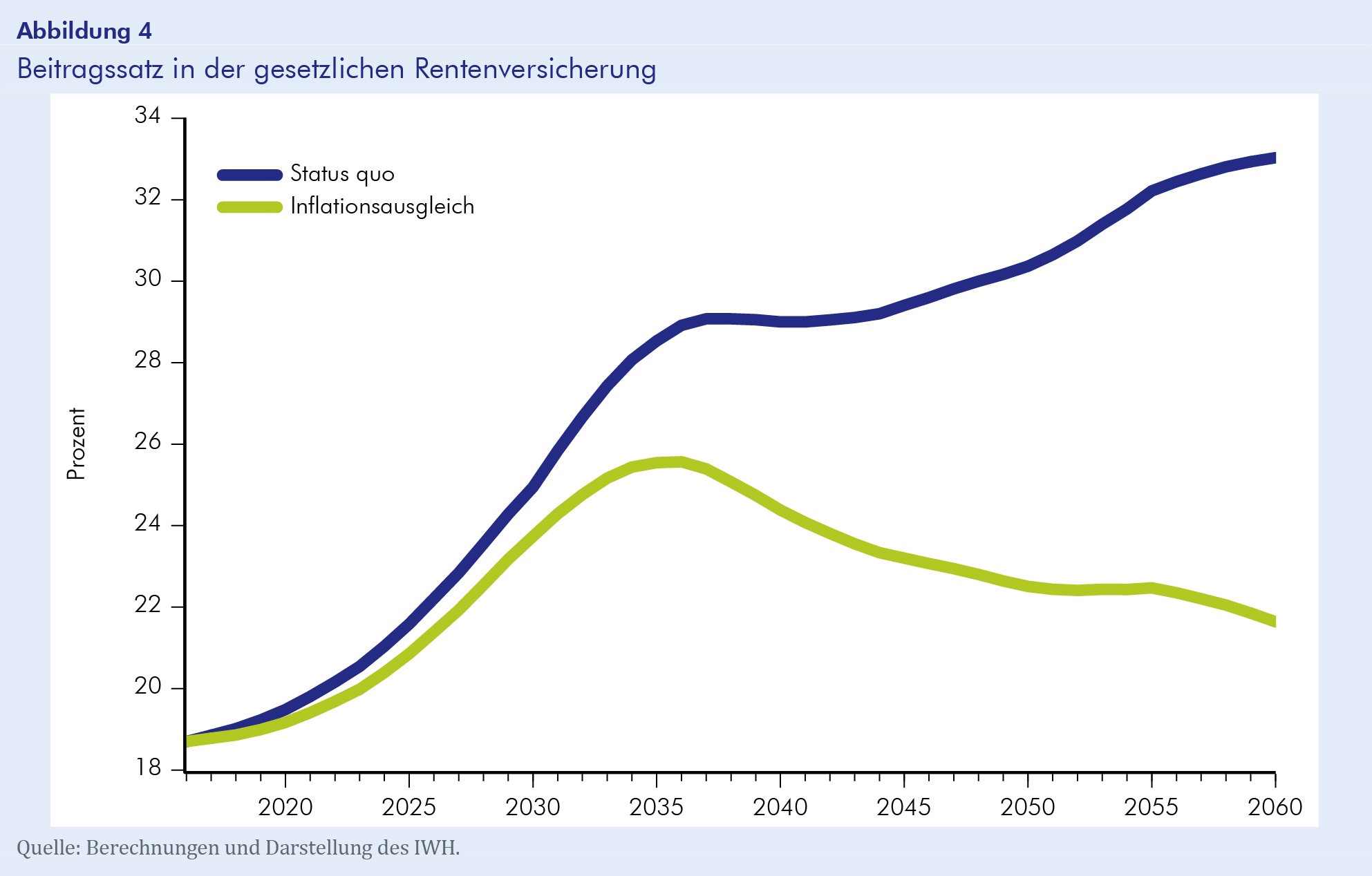 io_2017_2_Abbildung4.jpg