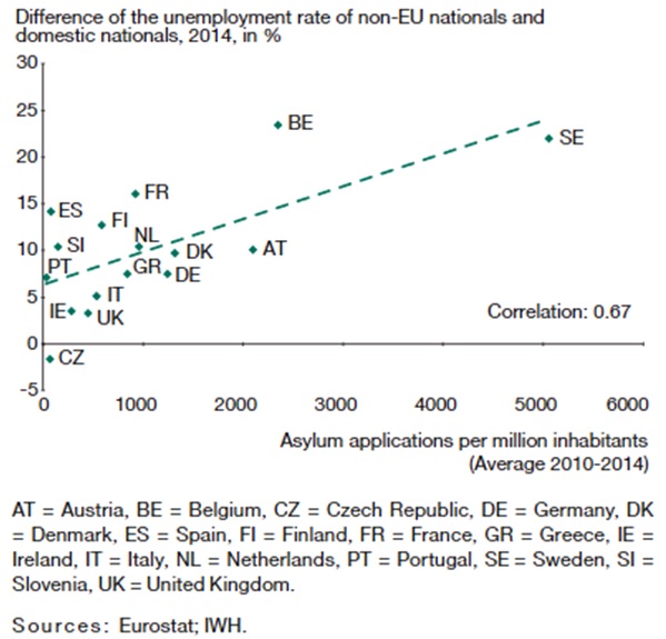 Figure_7b_Labour_Market_Situation.jpg