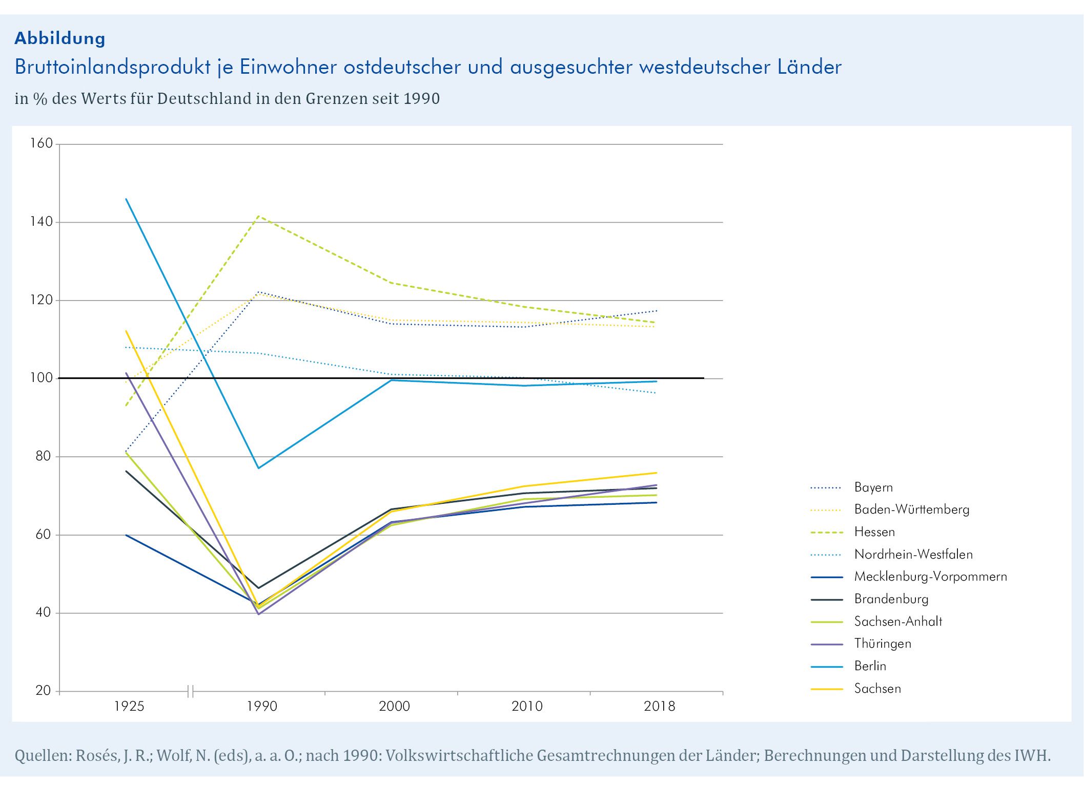 wiwa_2019-3_alte_muster_abbildung.jpg