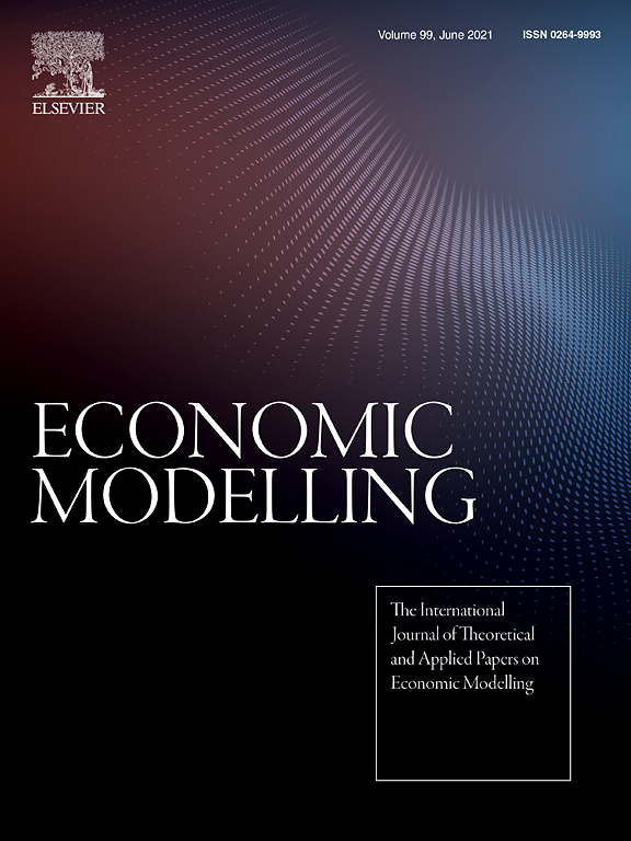 cover_economic-modelling_01.jpg
