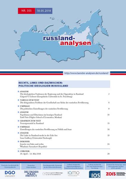 cover_russland-analysen.jpg